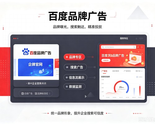 临潭百度品牌广告